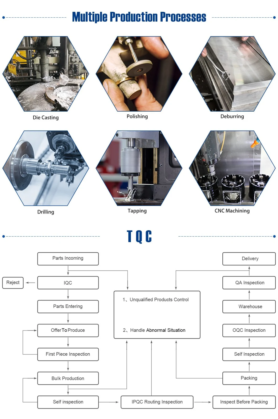 High Precision Custom CNC Lathe Machining Turning Milling Cutting Metal Stainless Steel/Copper /Brass/Aluminum CNC Spare Machine Spare Parts